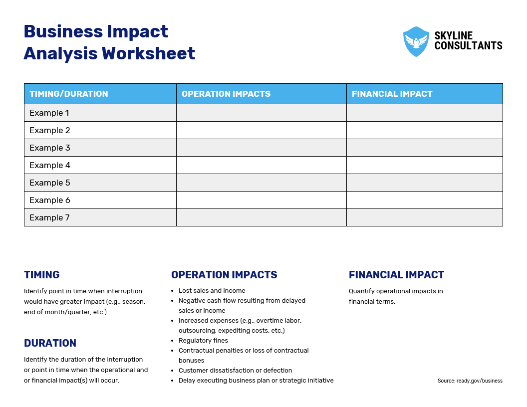 10 Crisis Communication Plan Templates For Leaders