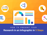 Infographics In Research