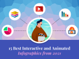 Amazing Interactive Infographic Examples Top Designs