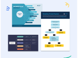 Online Flowchart Maker Generate Stunning Flowchart Designs
