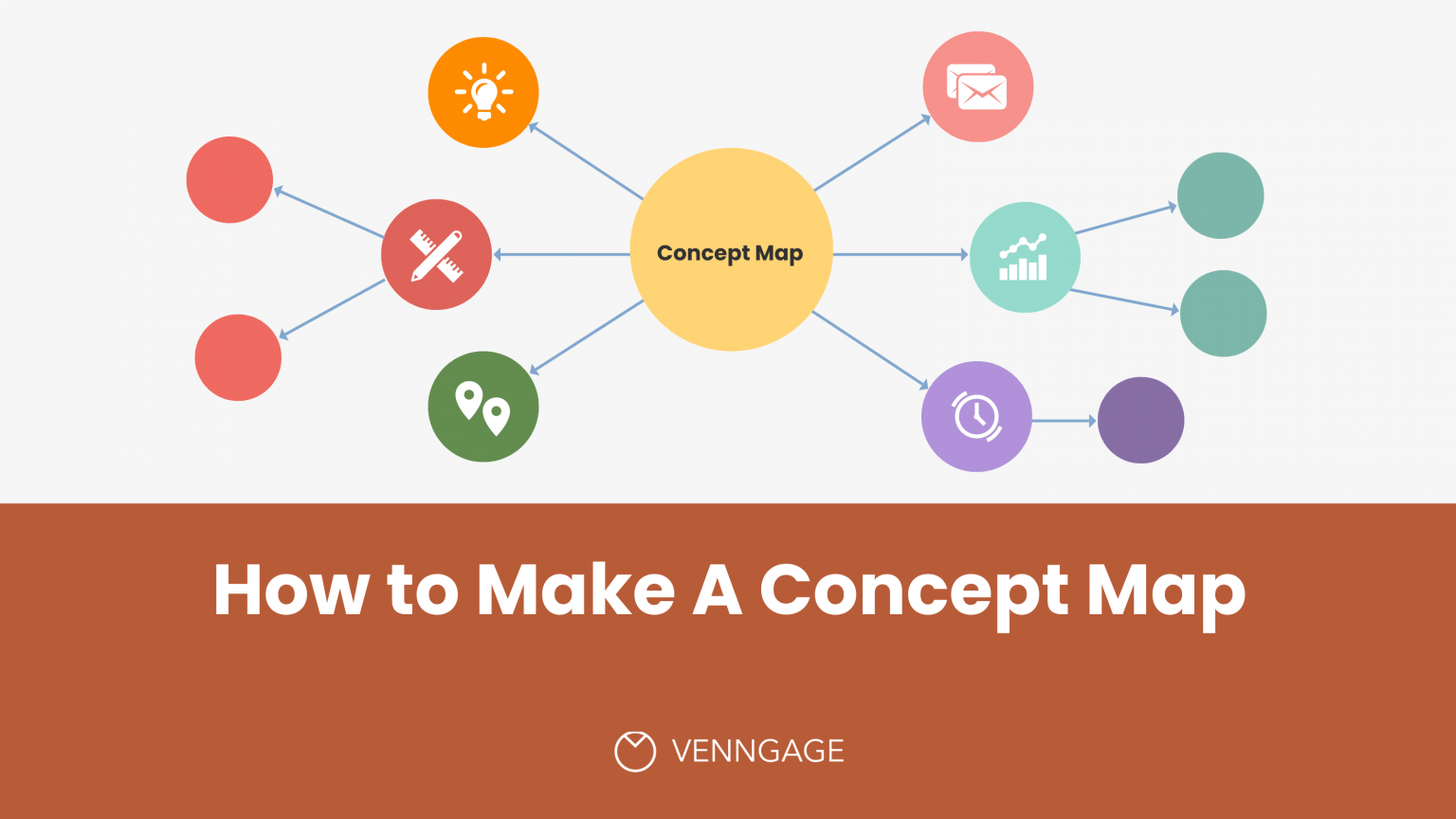 How To Make A Concept Map 2026 Guide Venngage How To Make A Concept Map 1536x864 
