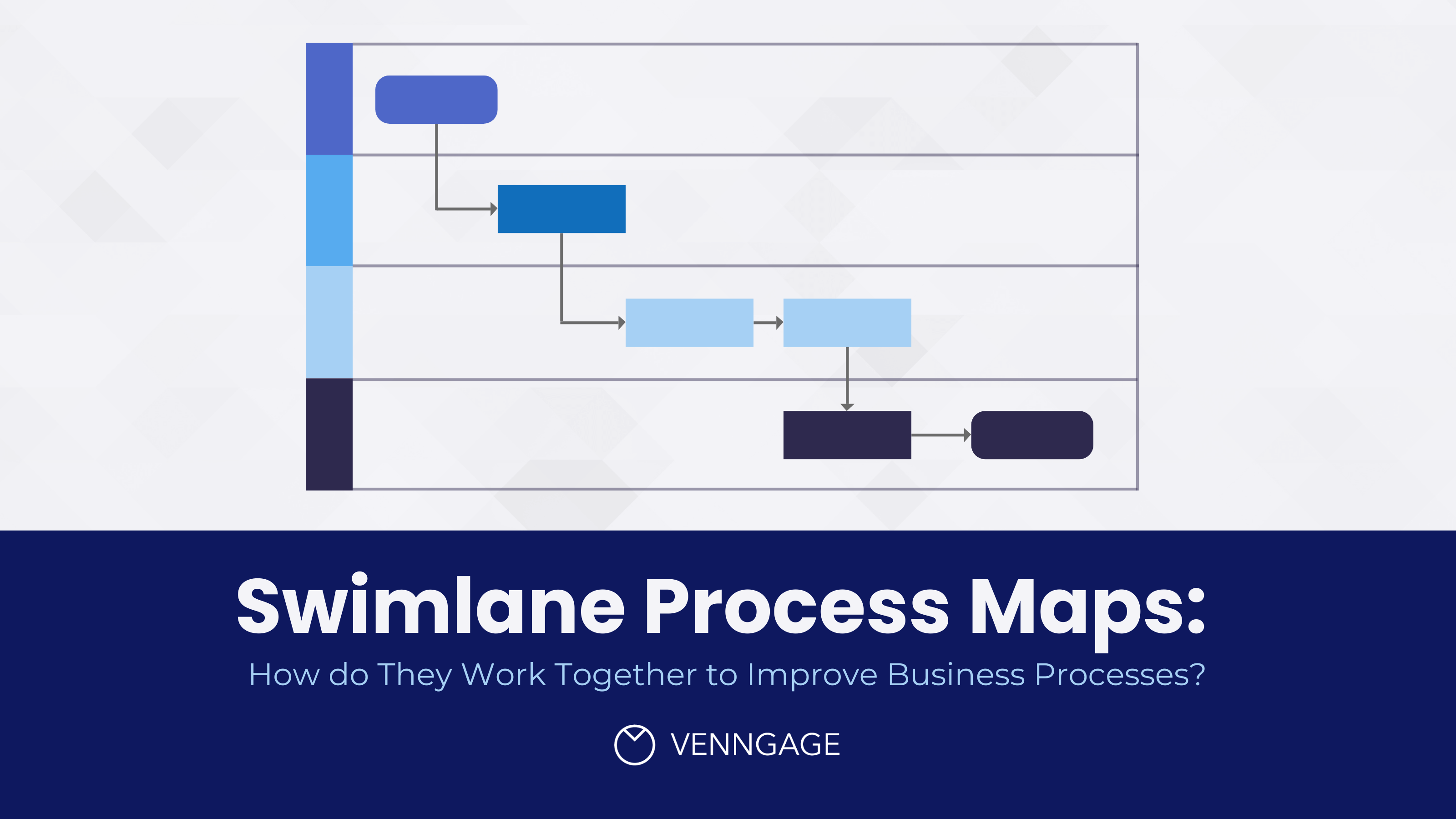 Swimlane Excel Template Swimlane Process Maps How Do They Work Together To Improve Business Processes 