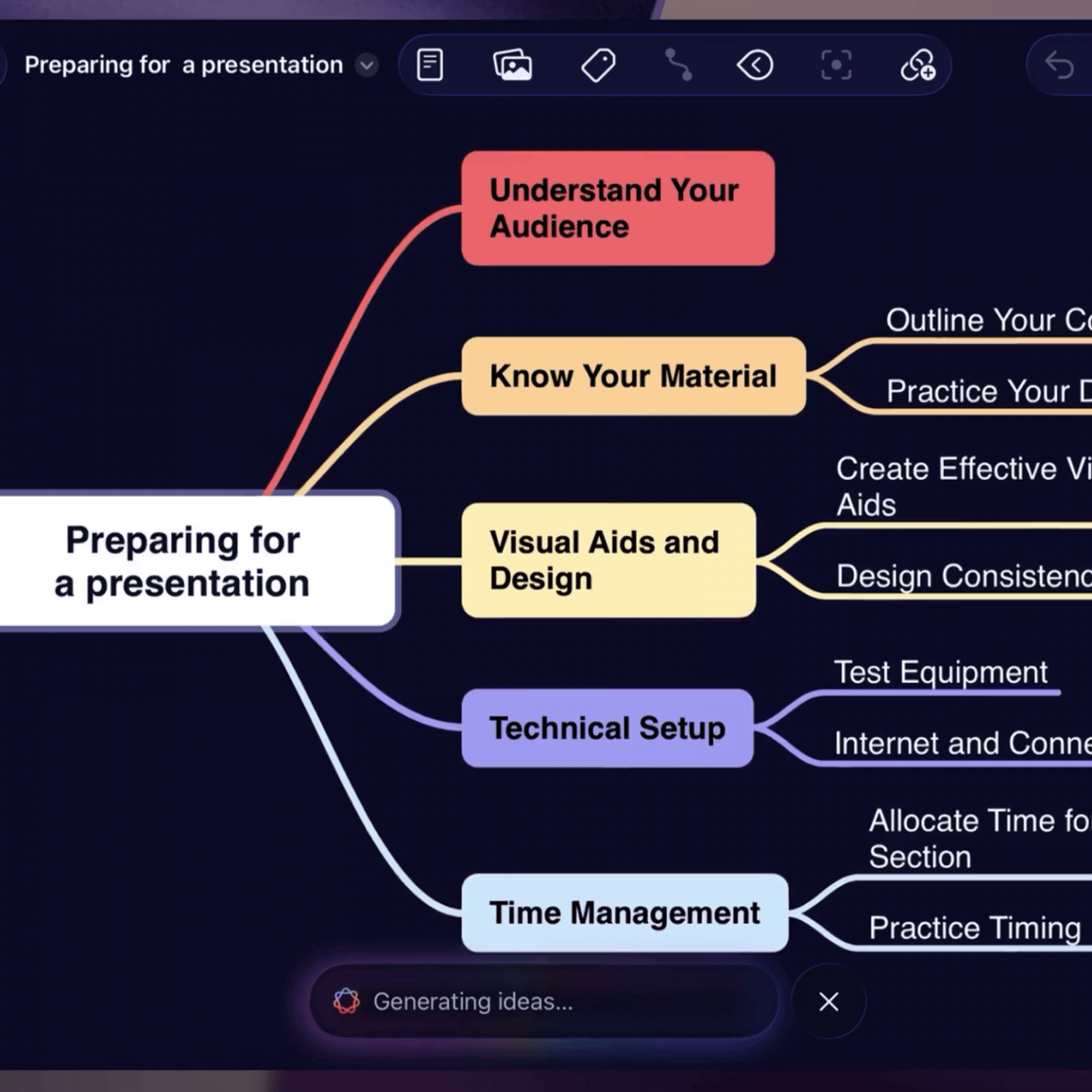 10 Best Mind Mapping Software In 2026 MindNode Mind Map Generator 1536x1536 