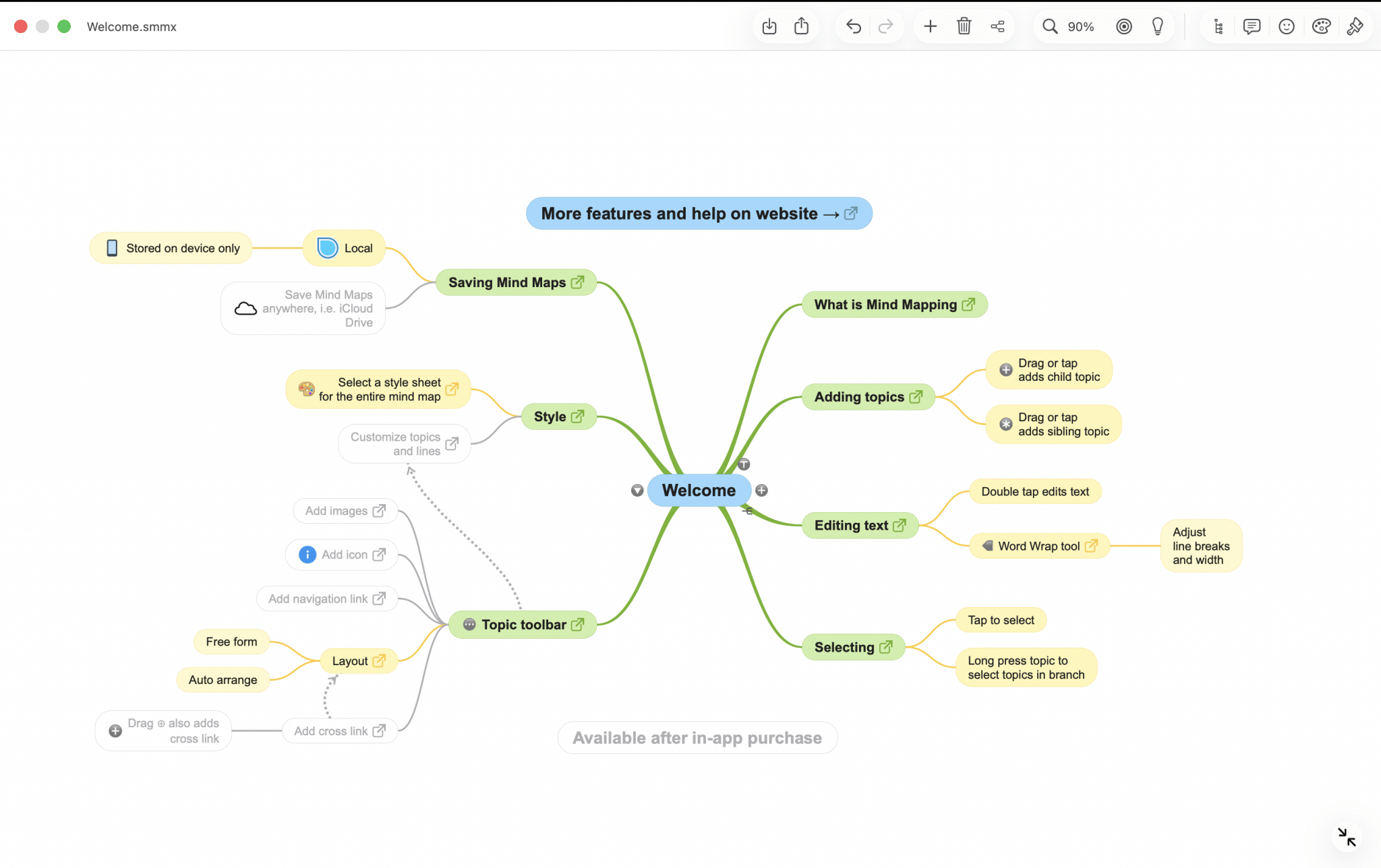 10 Best Mind Mapping Software In 2026 SimpleMind Mind Map Generator 2048x1288 