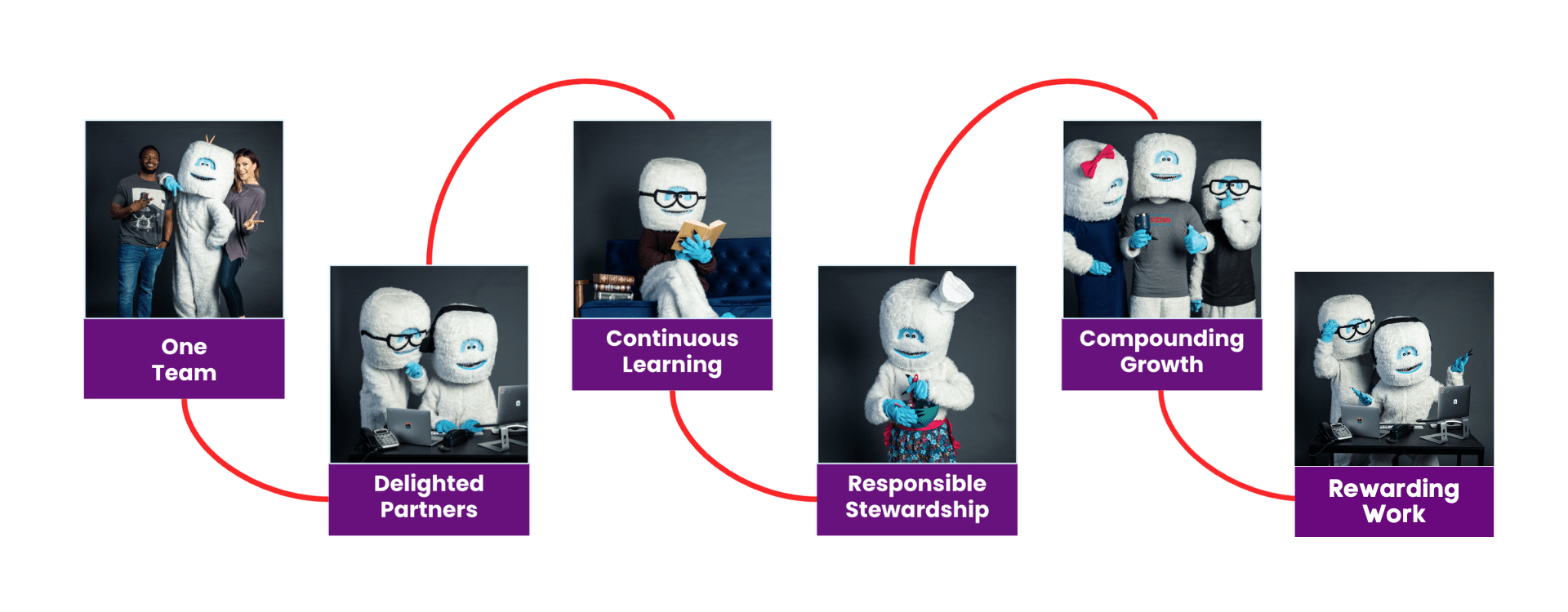 Blog Venn - High Quality Ultra HD Dark Arts | Free Download