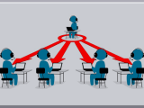 Virtual Instructor Led Training Ventoux Learning Network Instructor