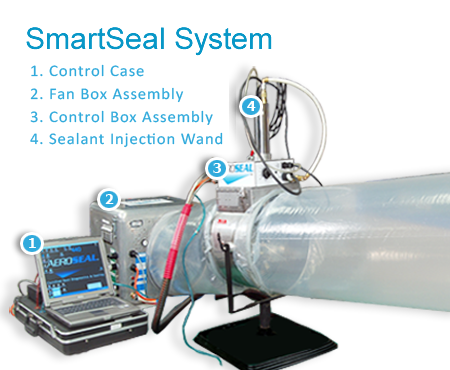 aeroseal duct cleaning