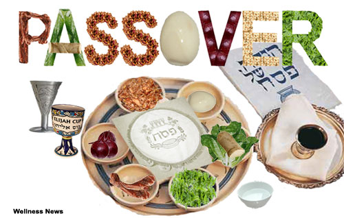 Image result for passover images
