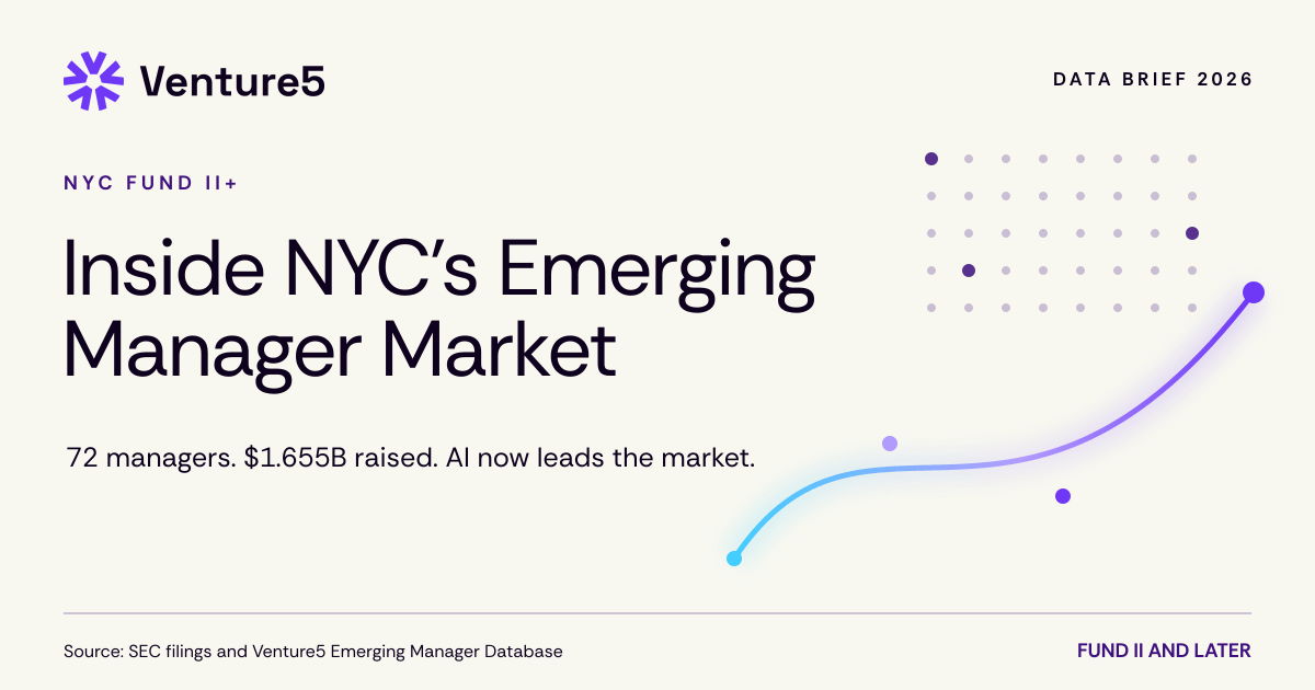 Venture5 NYC Fund II-plus emerging managers