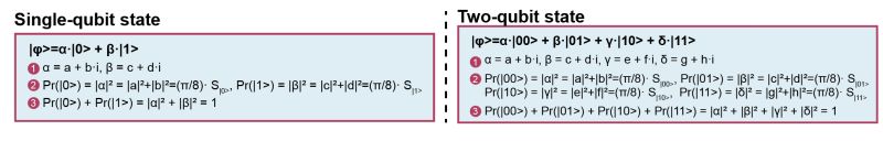 Github Khubabali Venus - Premium Geometric Photo Gallery - HD