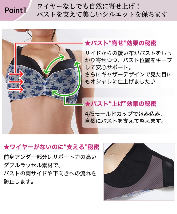 ノンワイヤーブラ Point 1