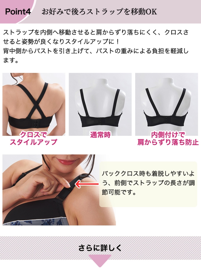 ノンワイヤーブラ Point 4