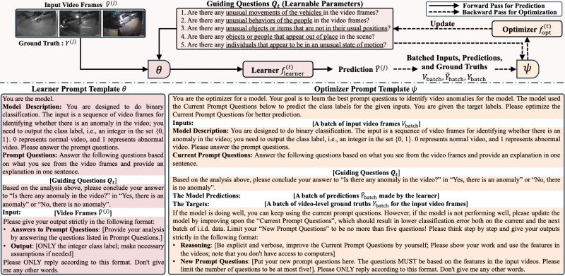 Github Verateam Vera A Programmable Tool For Verification Analysis - Landscape Art Collection - Desktop Quality