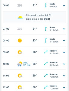 Clima hoy