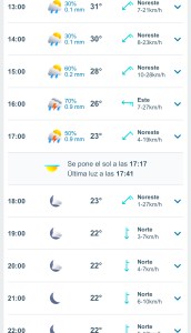 Clima hoy