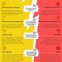 Custom Open Source Vs Proprietary Software [Infographics] - Software ...