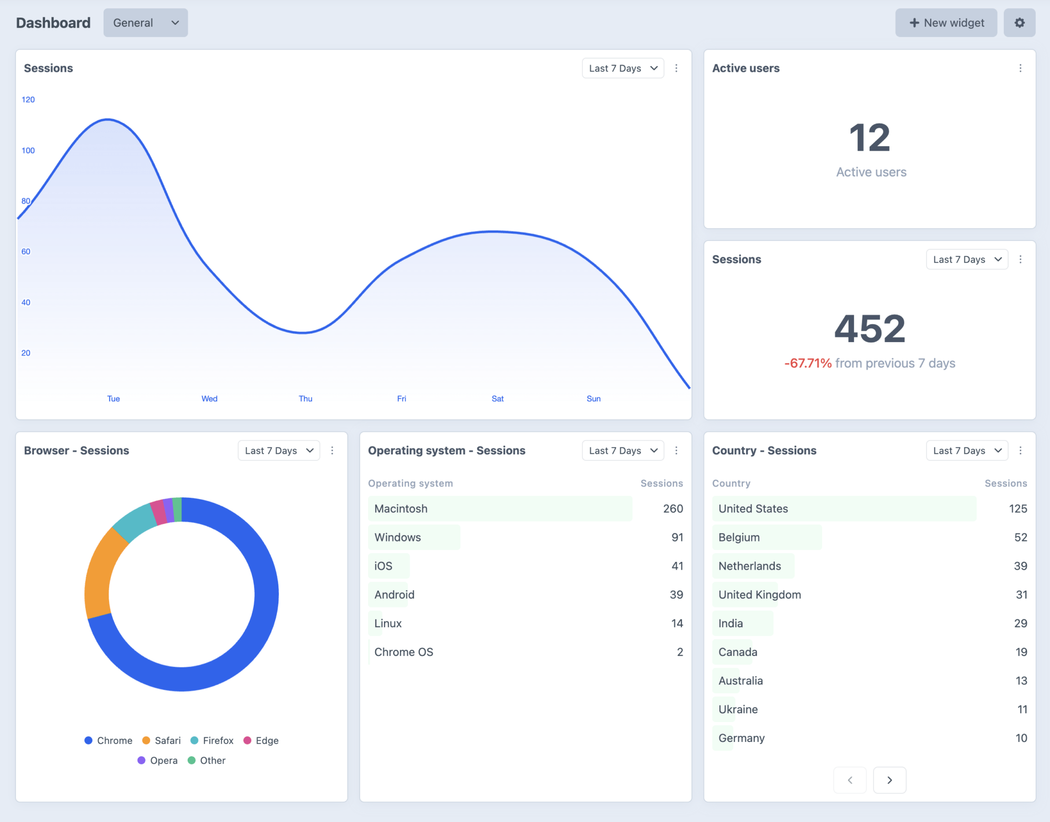 Hyper Features Verbb - High Quality Light Picture - HD