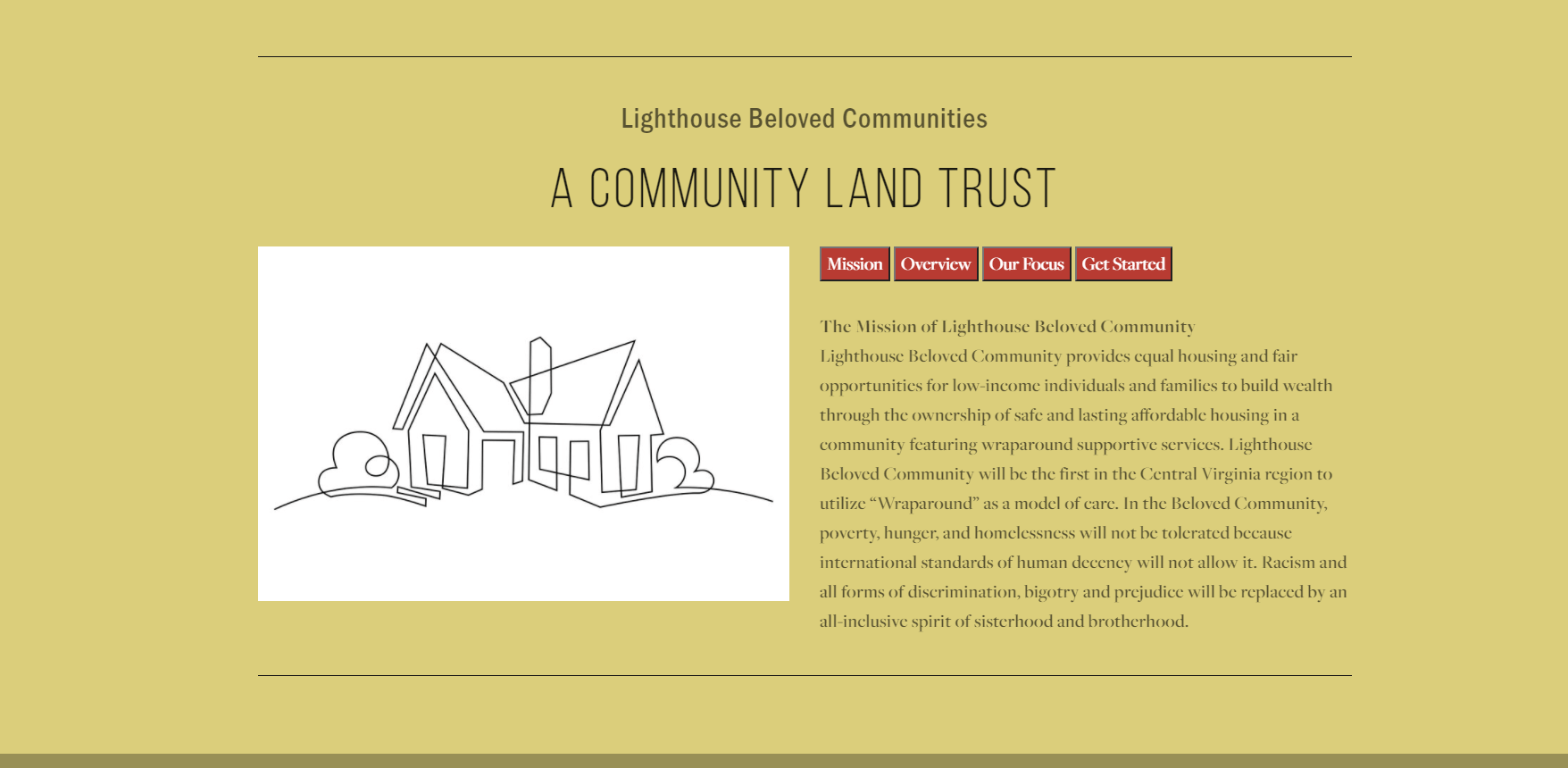 Toggle Box for a SquareSpace Site