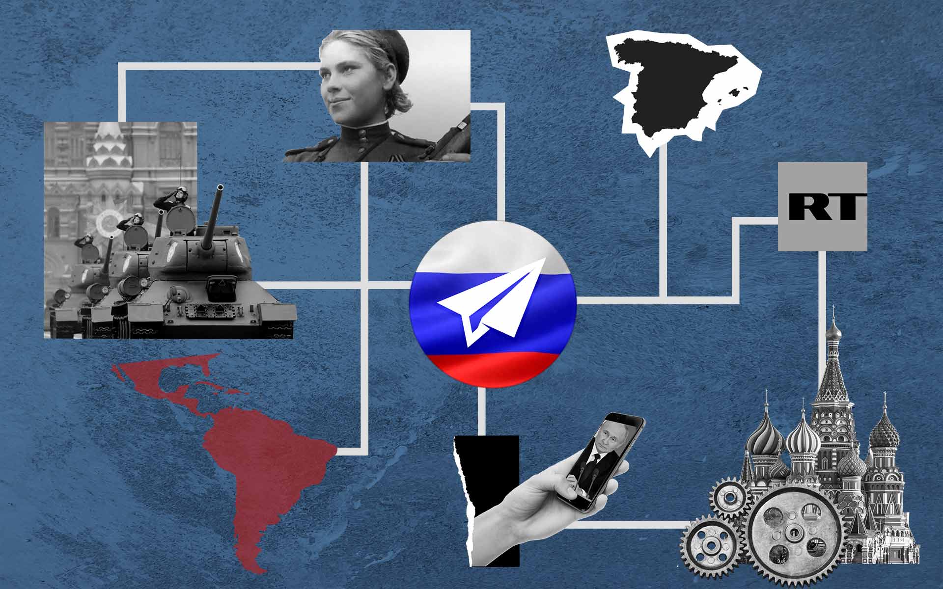 Desinformación prorrusa español