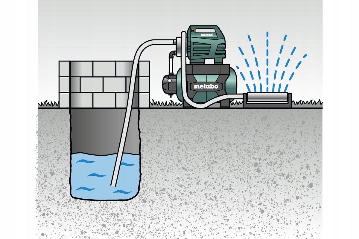 POMPA DO WODY HYDROFOR METABO HWW 4500/25 Inox Plus HYDROFOROWA 1300W | 600973000 | 4007430239495