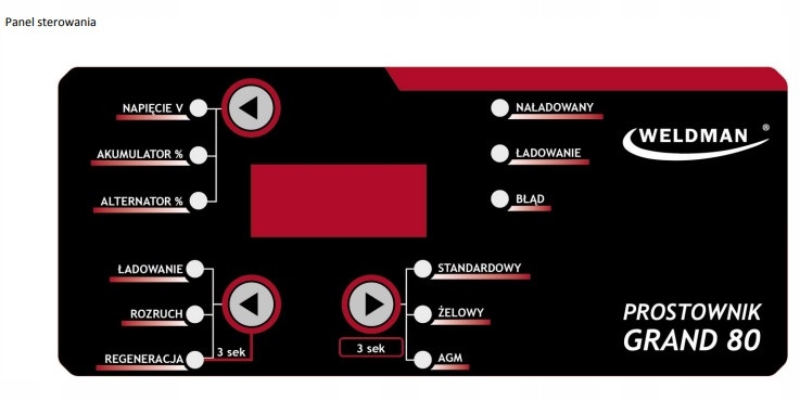 PROSTOWNIK Z ROZRUCHEM GRAND 250 WELDMAN 250A 12/24V INTELIGENTNY | 104515 | 5902701751173