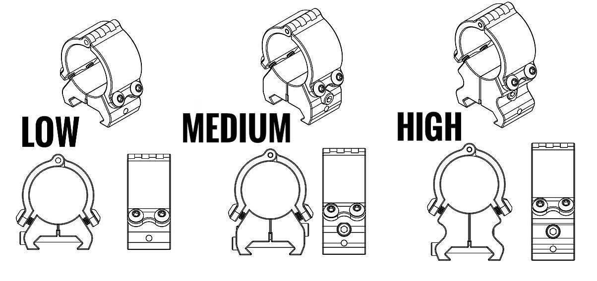 Hinge – 1″ Scope Rings