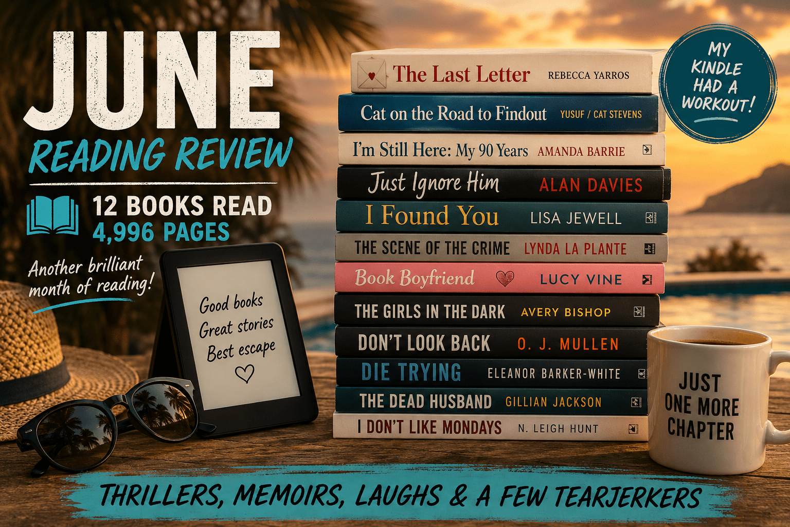 June 2026 reading review featuring twelve books