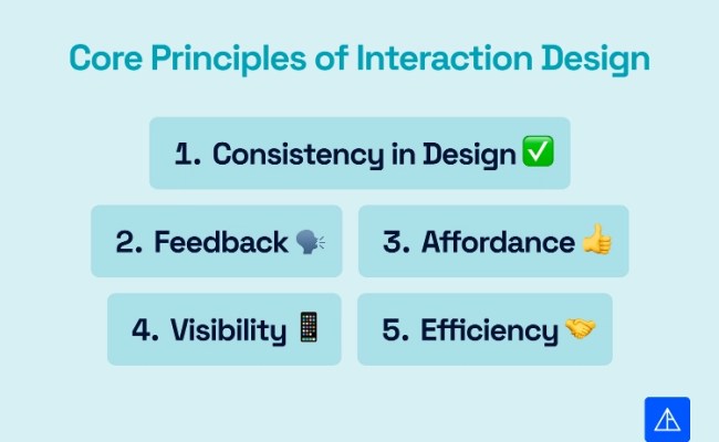 Key Interaction Design Principles | Vertical Institute
