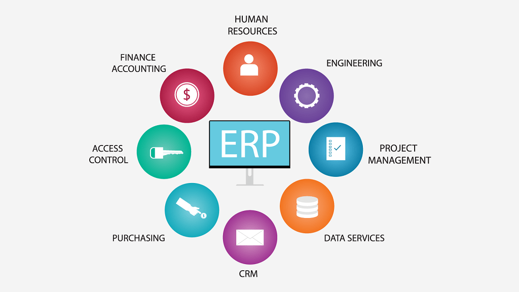 ERP solutions