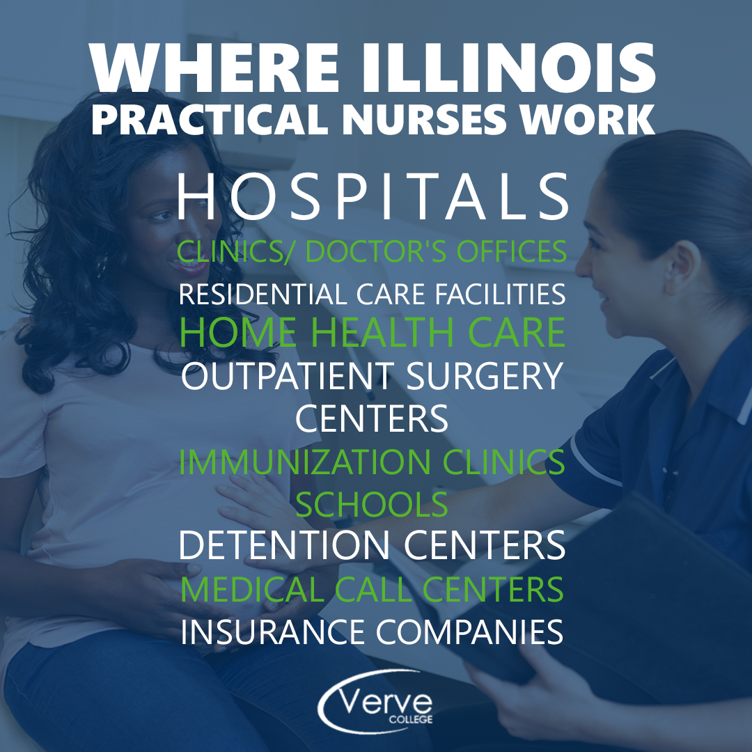 PN Program at Verve College a PN in Chicago