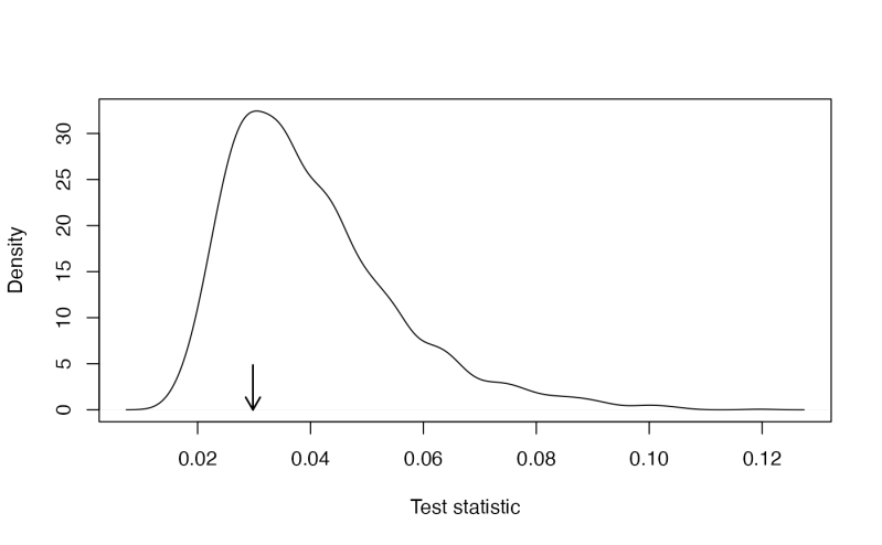 Veseshan Venkatraman E Seshan Github - Best Vintage Wallpapers in High Resolution