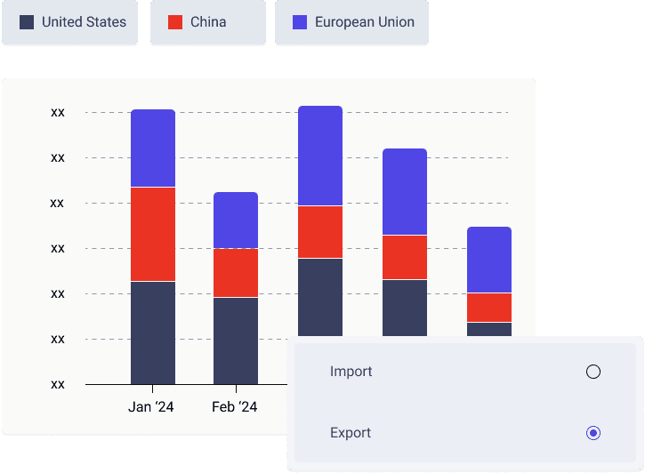Butter Specification For Export Pdf - High Quality Colorful Art - 8K
