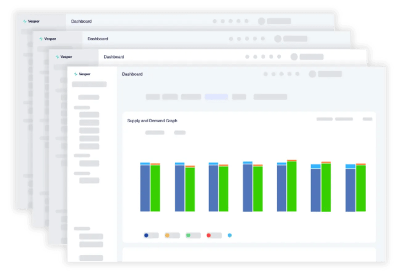 Access Historical Current Forecasted Commodity Data Vesper - Download Amazing Ocean Image | 8K