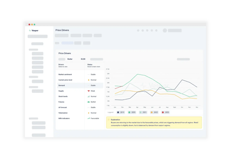 Vesper Company - Incredible City Wallpaper - HD