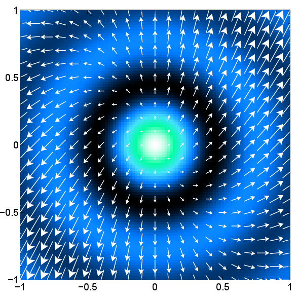 What Is Error Loading Appdata File Io Github Veusz Veusz Has No - Sunset Image Collection - Full HD Quality