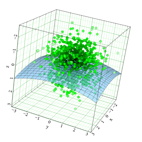 Github Veusz Veusz Veusz Scientific Plotting Application - Artistic 4K Dark Backgrounds | Free Download