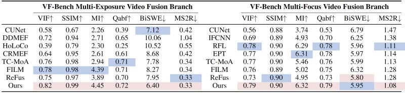 Vf Bench - Premium Abstract Illustration - 4K