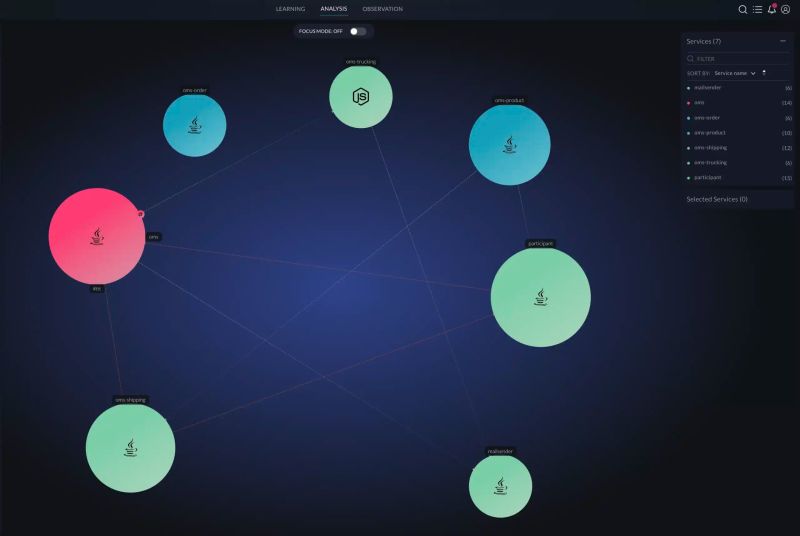 Prevent Architectural Drift With Vfunction - Ultra HD Geometric Art - 8K