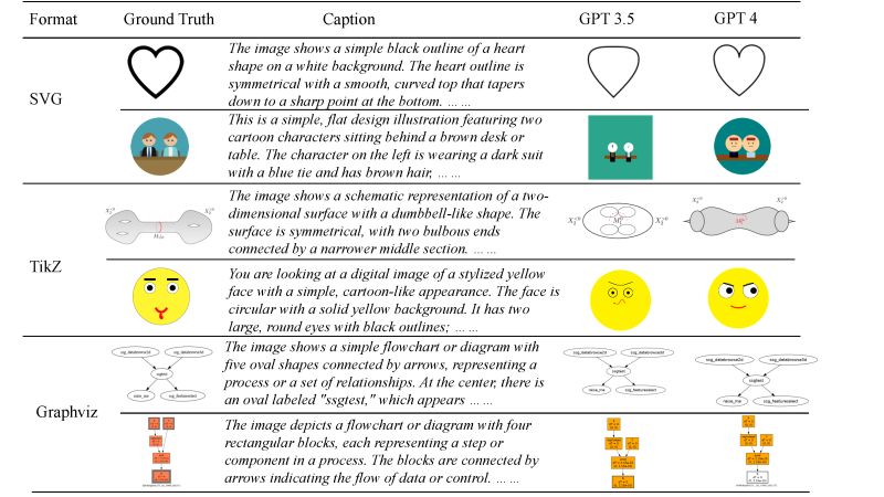 Vg Test Github - Best Minimal Arts in Ultra HD
