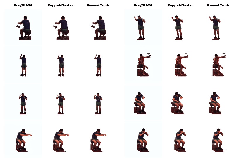 Puppet Master Scaling Interactive Video Generation As A Motion Prior - Gradient Textures - Artistic Ultra HD Collection