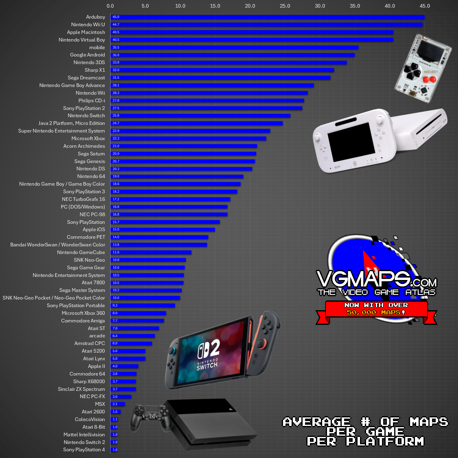 VGMaps Com Now Has Over 50 000 Maps Page 2 VGMaps.com 50,000Maps 