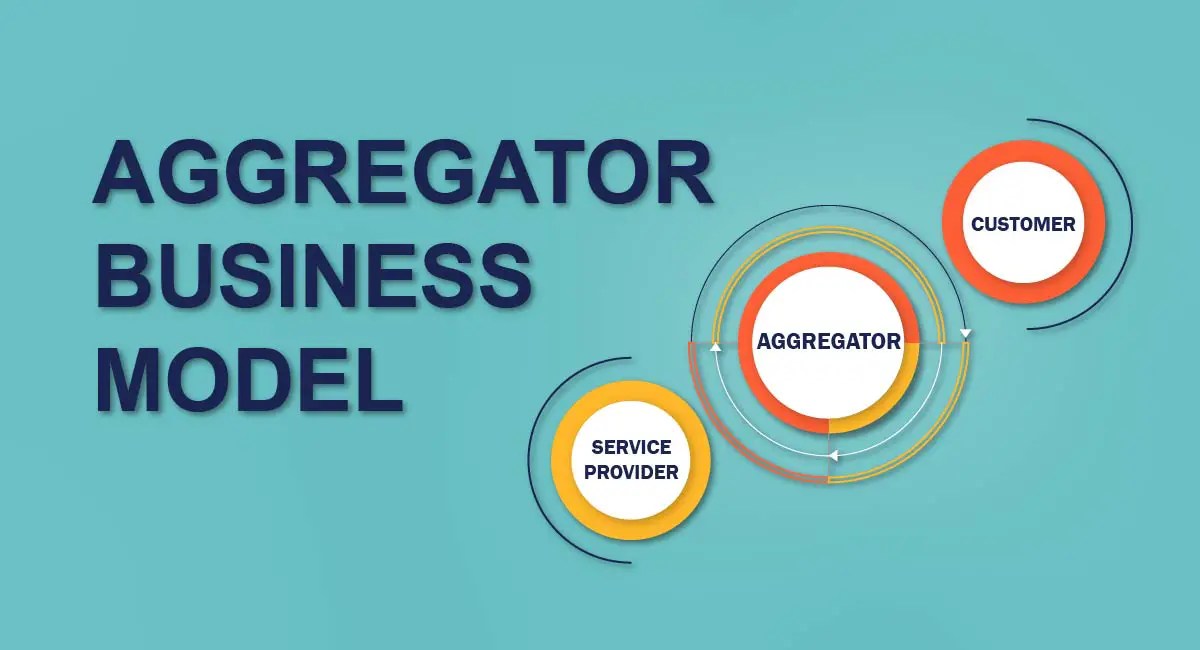 Mastering the Aggregator Business Model A Complete Guide to Building a