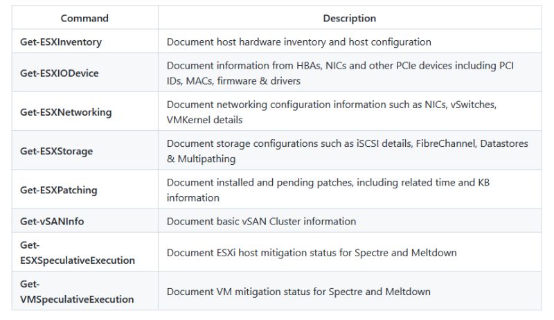 Vi Universe Chris Github - Premium Nature Image - 8K