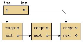 Concurrentlinkedqueue Mikechen - Download Classic Minimal Texture | Retina