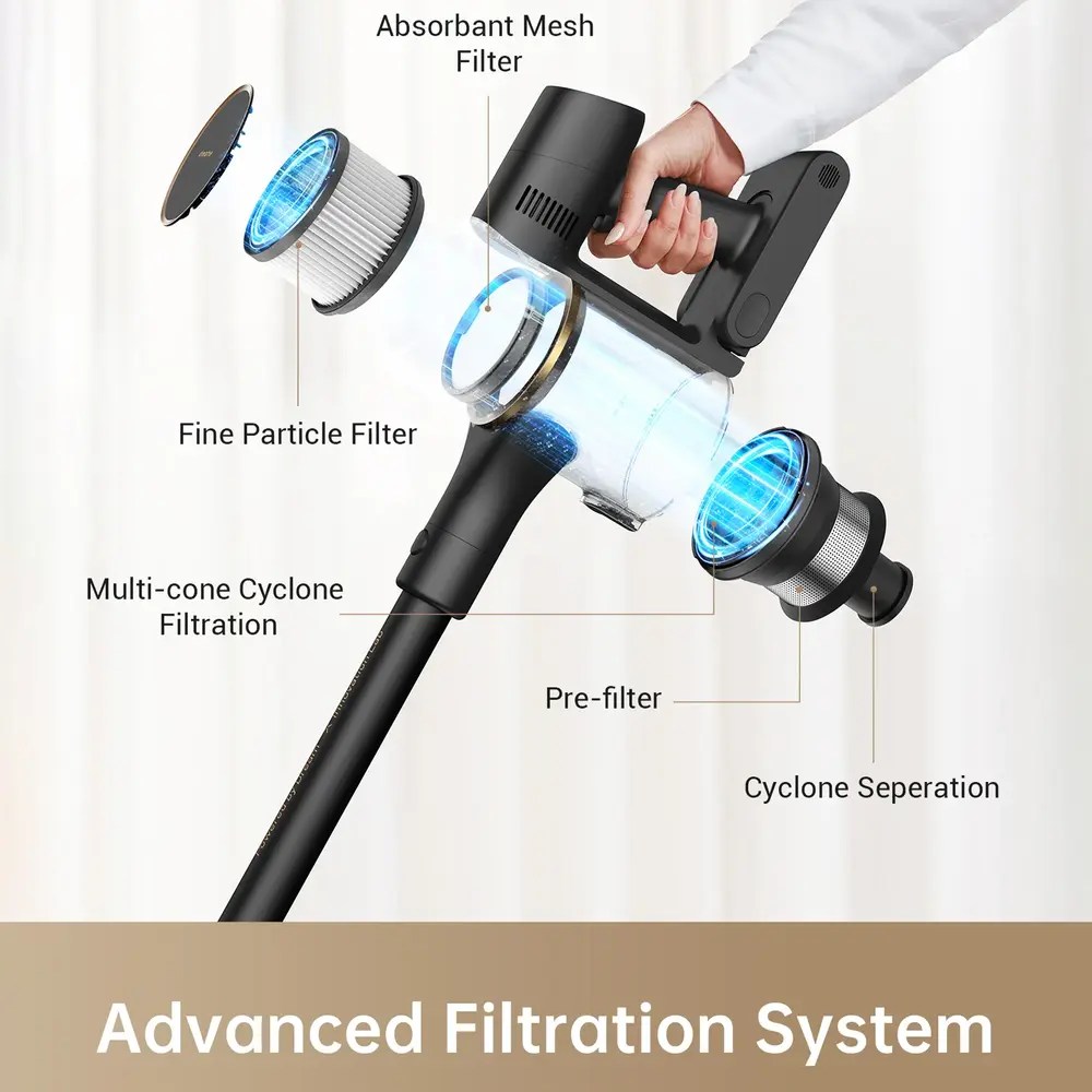 Dreame R10 Pro Advanced Filtering System