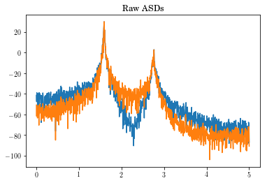 Signal Processing For Vibration Testing Vibration Testing 0 22 - Space Images - High Quality 4K Collection