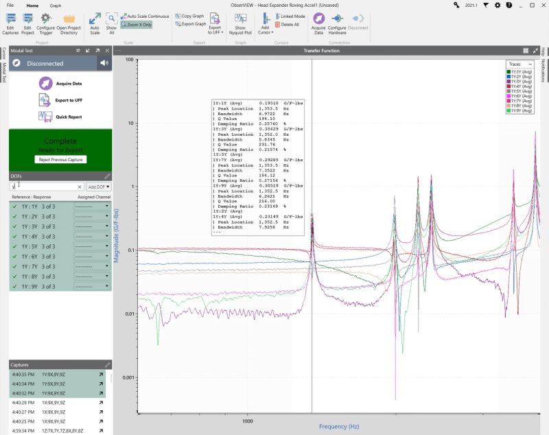 Modal Testing Vibration Research - Best Sunset Wallpapers in Ultra HD