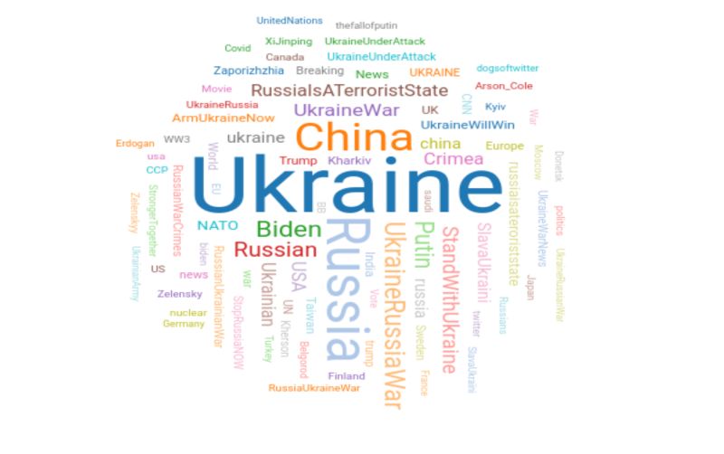 Vic Bod Github - Mobile Colorful Photos for Desktop