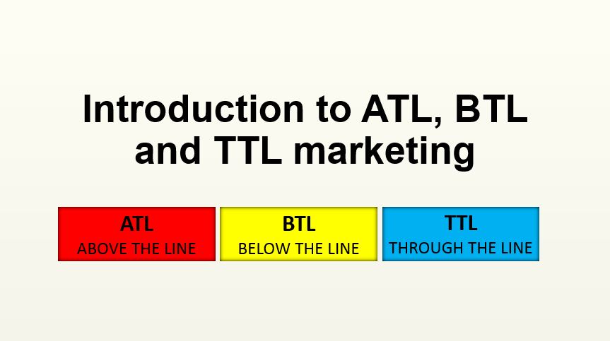 Introduction to atl, btl and ttl marketing