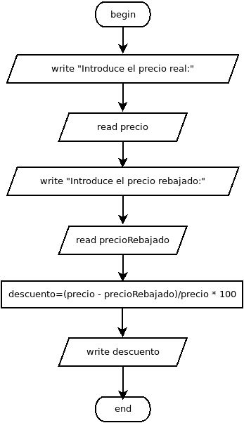 Github Elgemee Primeros Pasos Java Primeros Pasos En Java - Ultra HD 4K Gradient Photos | Free Download
